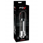 Автоматическая вакуумная помпа Blowjob Power Pump - Pipedream - в Нальчике купить с доставкой