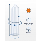 Презервативы MY.SIZE размер 57 - 10 шт. - My.Size - купить с доставкой в Нальчике