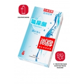 Ультратонкие презервативы Elasun Ultra-thin and Smooth - 10 шт. - Elasun - купить с доставкой в Нальчике