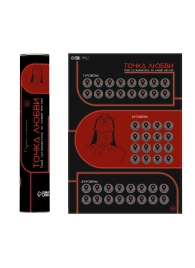 Плакат для двоих  Точка любви  со скретч-слоем - Сима-Ленд - купить с доставкой в Нальчике