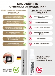 Концентрат феромонов без запаха Pheromax Man для мужчин - 14 мл. - Pheromax - купить с доставкой в Нальчике