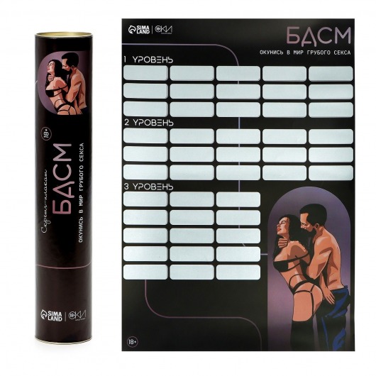 Плакат для двоих со скретч-слоем «БДСМ» - Сима-Ленд - купить с доставкой в Нальчике